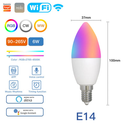 S4b17bb1451bb422a919ade4e51fdc14dn